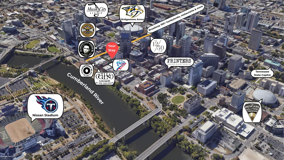 A sweeping view of downtown Nashville featuring the Cumberland River, Bridgestone Arena, Nissan Stadium, and an array of local restaurants and bars. The city skyline frames the scene, with people visible enjoying riverfront walks and gathering at popular venues.